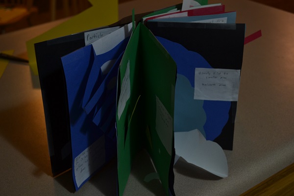 Papercraft: Adds Popup