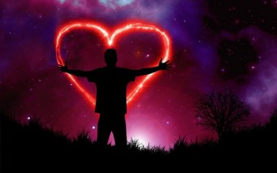 Do You Love Yourself? -Part 1
