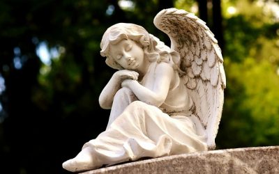 Developing a Righteous Character