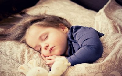 Part II: Identifying Sleep Disorders