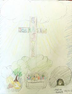 He has Risen